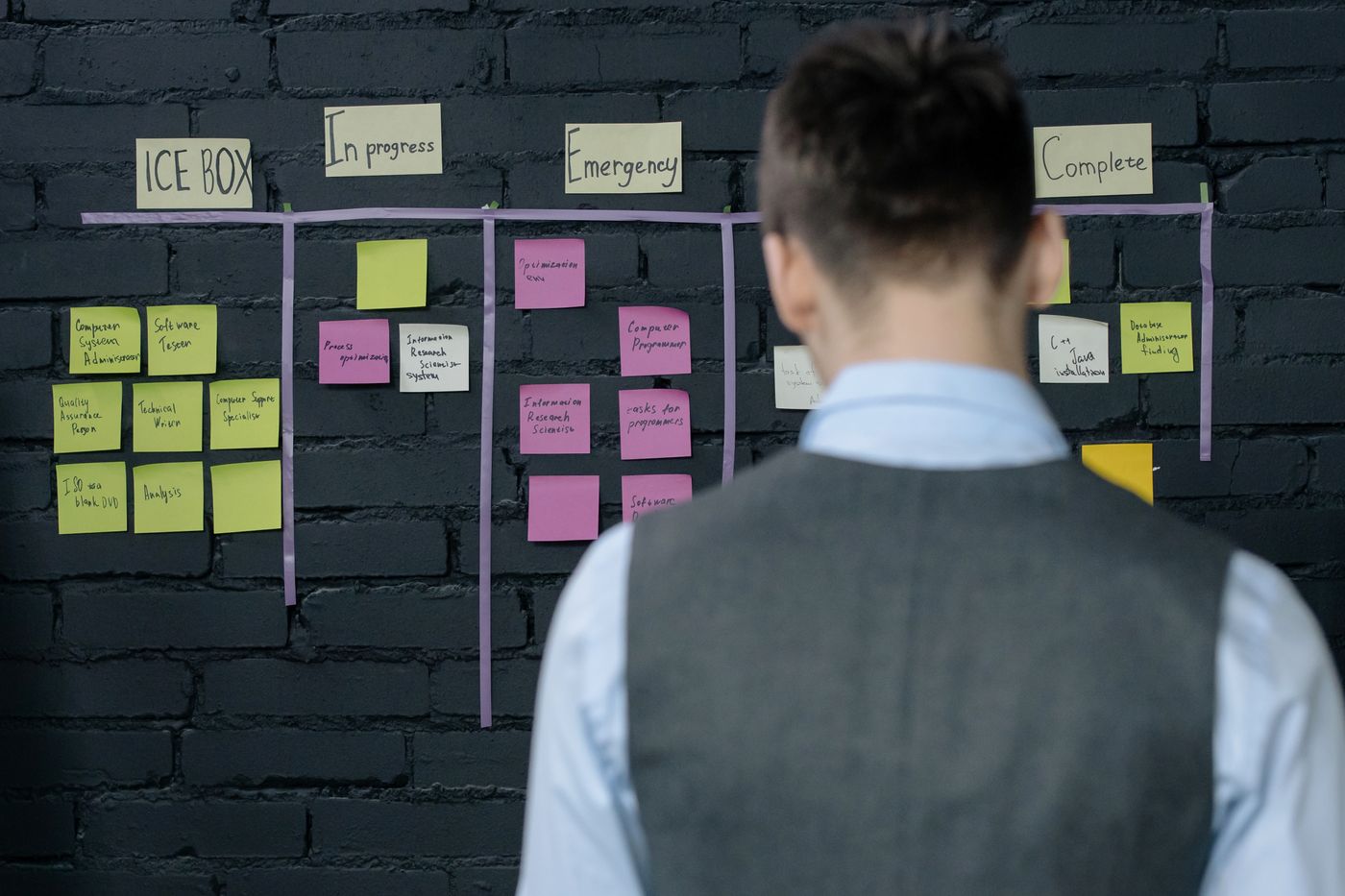 Management & Produktmanagement